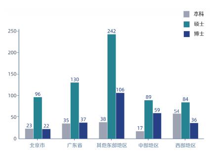 上海人口比例 外国人_人口老龄化图片(3)