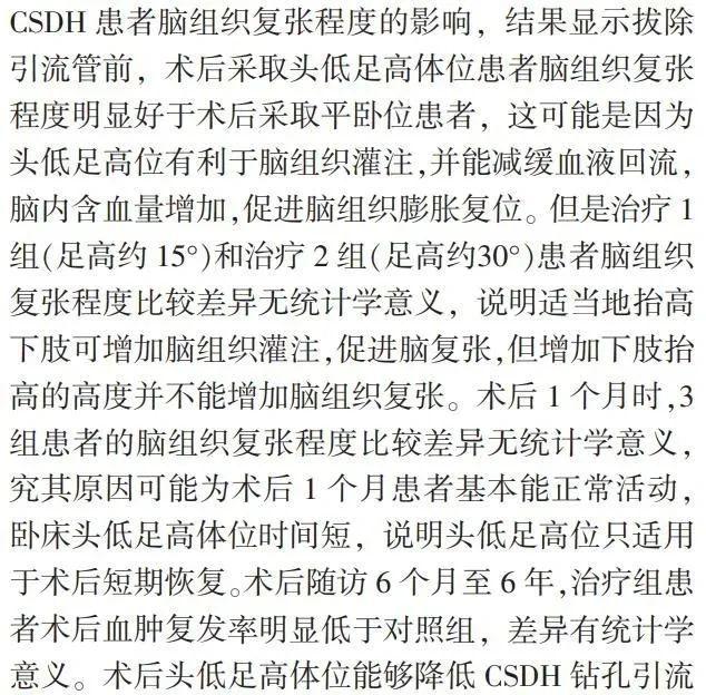 【文献】头低足高位对慢性硬膜下血肿术后脑组织复张的影响