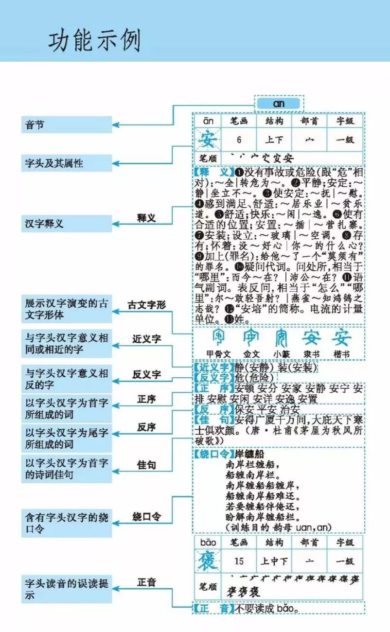 随什么什么安成语_成语故事图片(3)