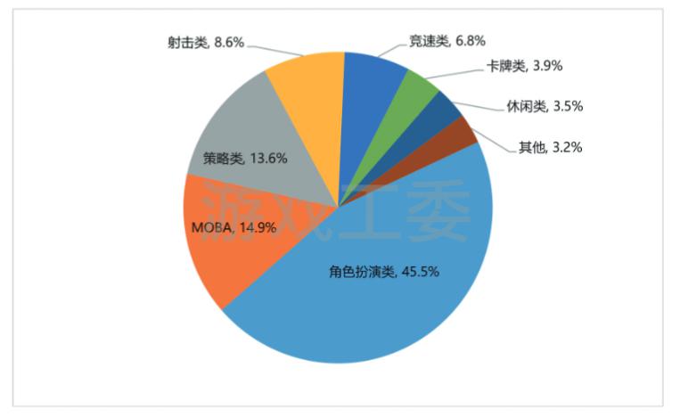 怀旧服gdp_怀旧图片