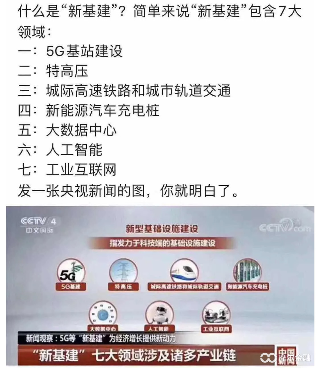 基建属于GDP哪个部分_胃在哪个位置图