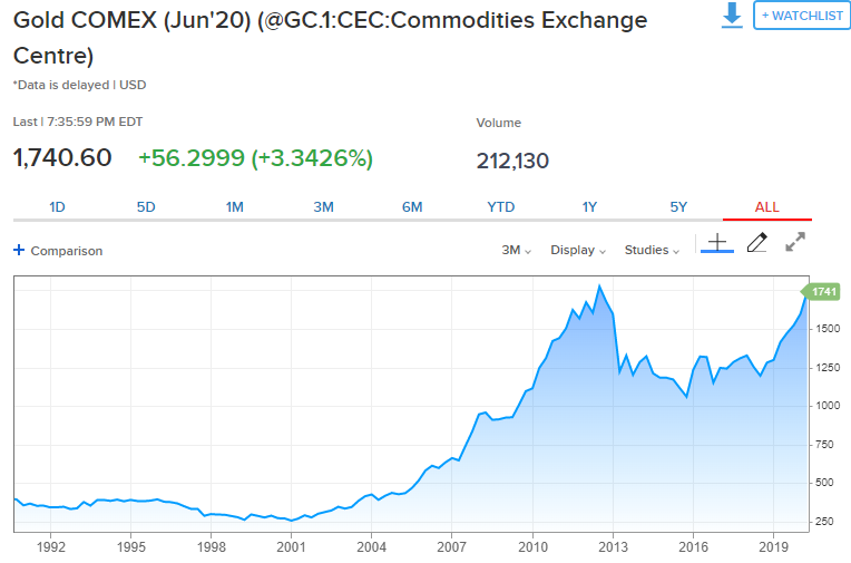 西洞庭2020gdp_2020常德西洞庭管理区招聘中学教师笔试成绩公示(3)