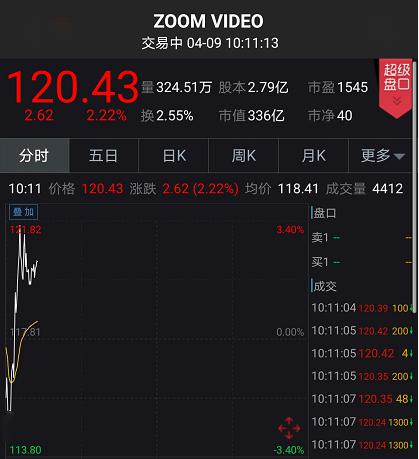 FBI封杀！谷歌封杀！Zoom创始人终于道歉了…