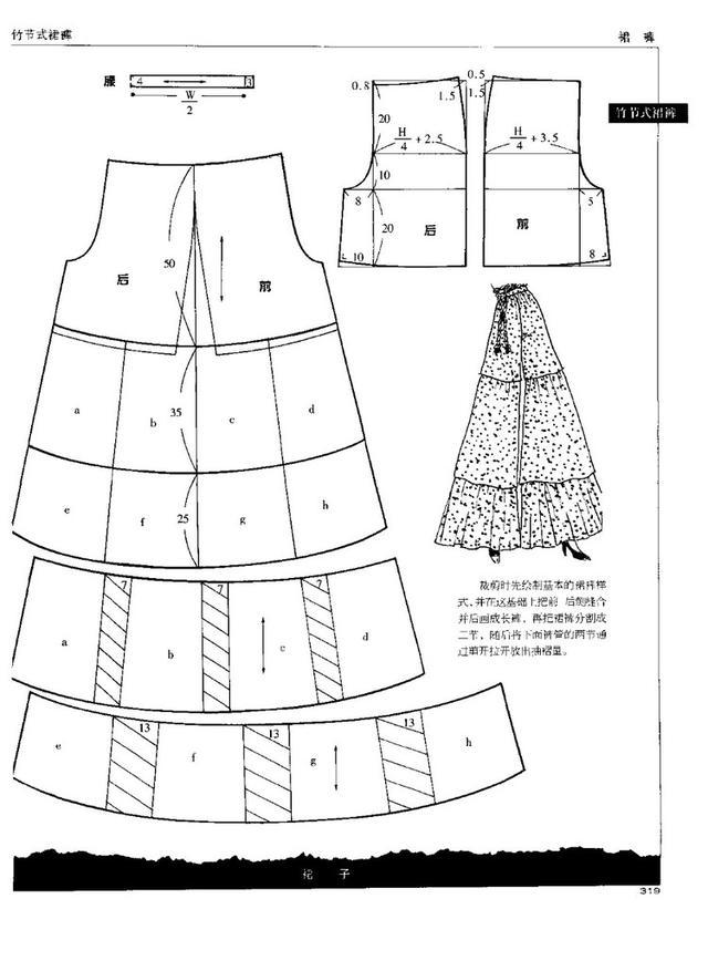 裙子制版资料