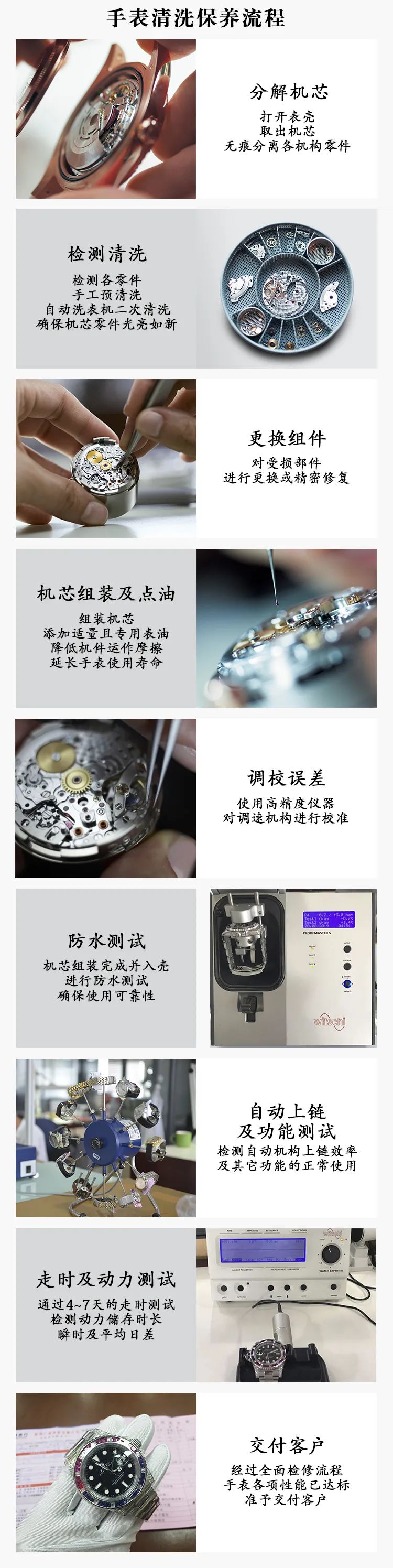 �ͻ�ƪ:����ά���ֱ������ܽ�,�ܱ�֮���֮