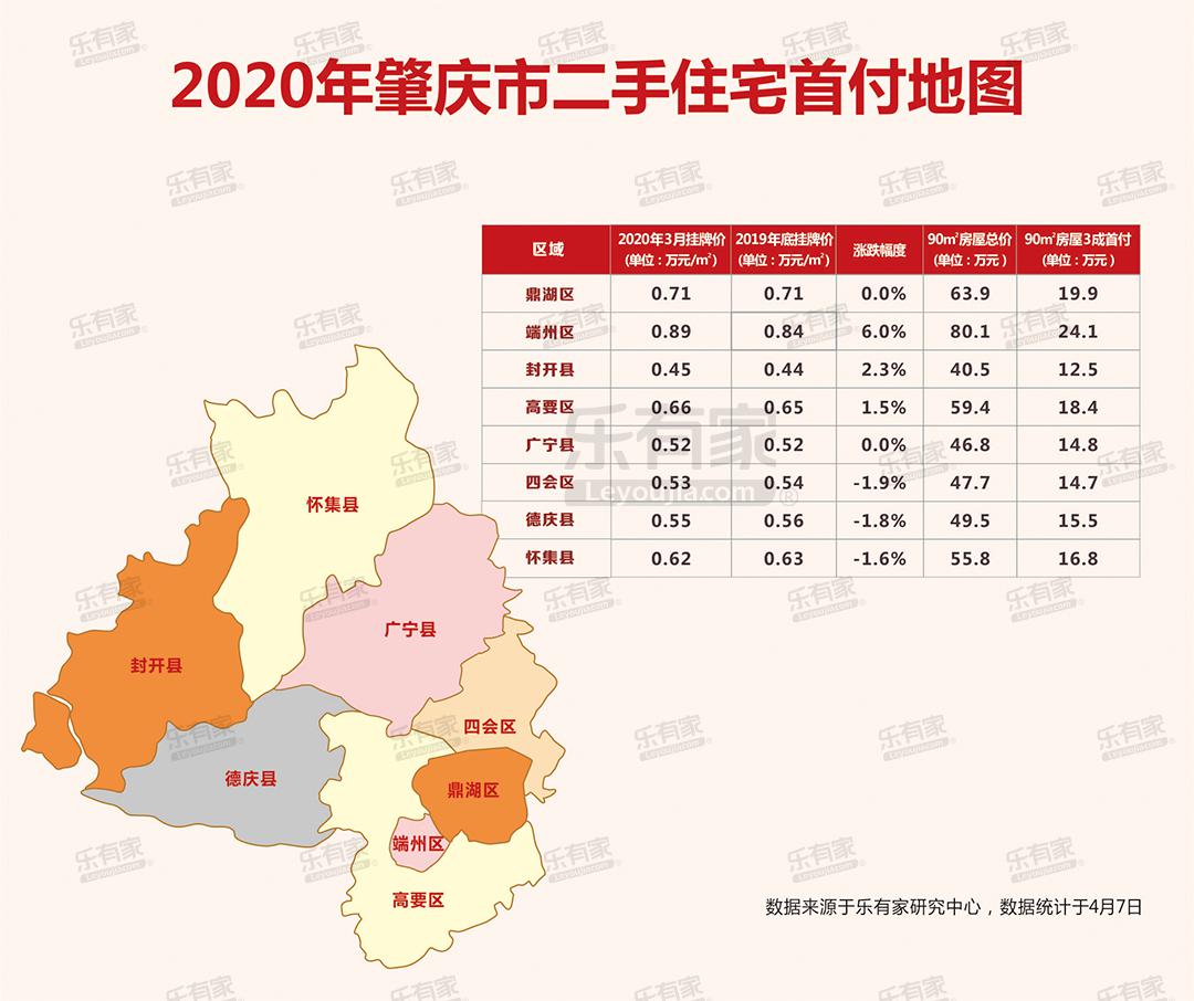 2020年粤港澳大湾区g_粤港澳大湾区车展2020(2)