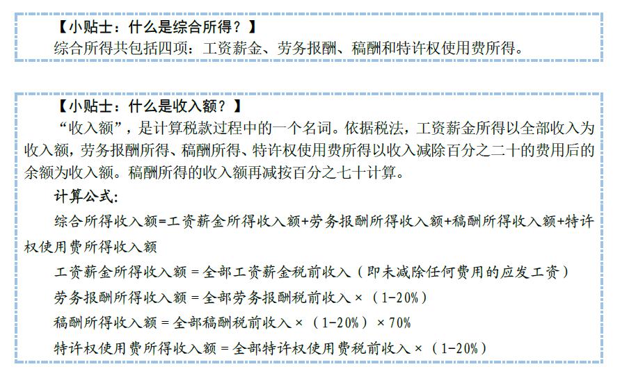 不纳税的收入算gdp吗_GDP ,印度算是最大收益者,不巧还有中国(3)