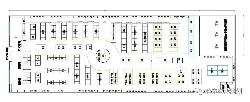 布局案例:河北邯郸700平生鲜超市布局调整示意图_货架