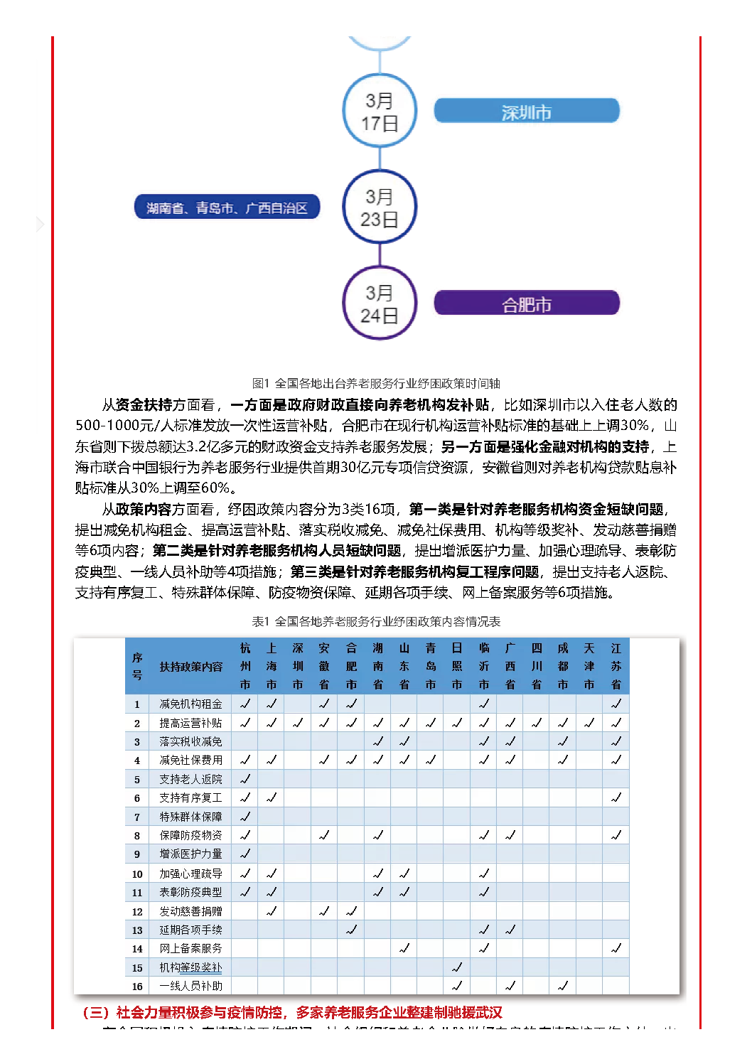 社会引领 境内外疫情防控形势有别 中国养老服务业在复工复产中呈现新趋势