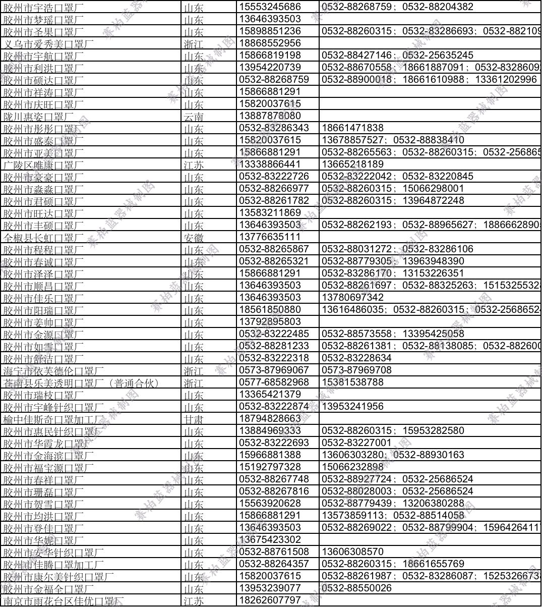 50万元的机器装备计入GDp_价值50万元的邮票图片(2)