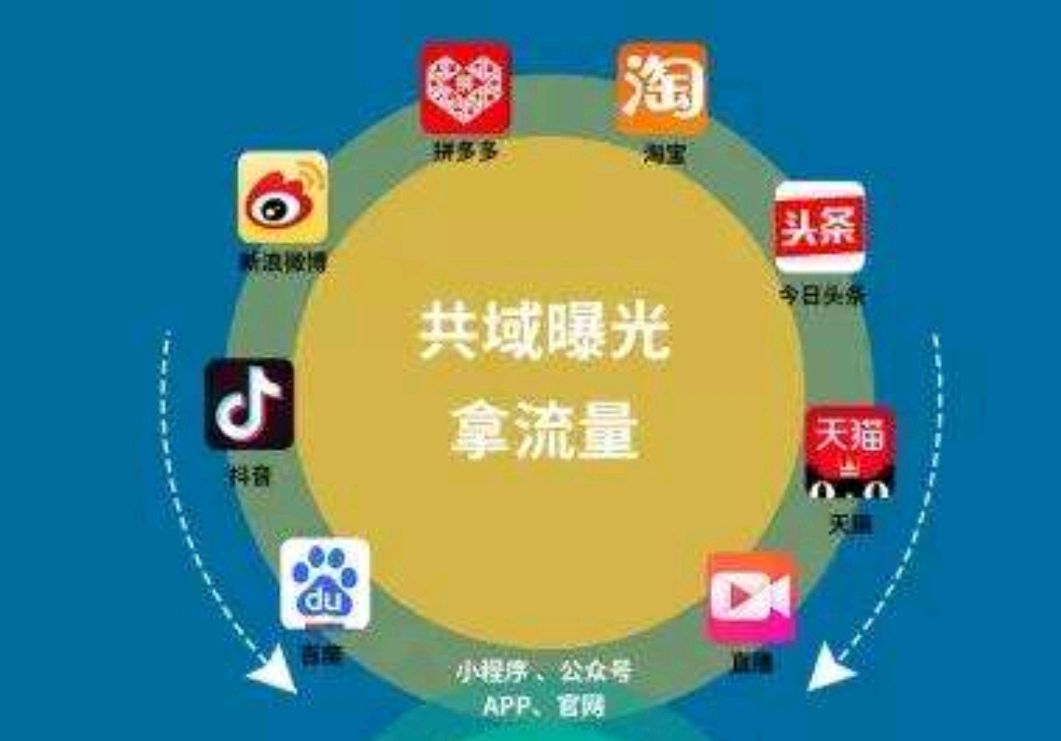 流量变现，互联网赚钱就是这么简单