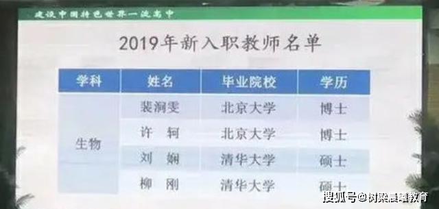 『成绩』衡水中学成绩虽好，但依然无法入榜中国三大超级中学
