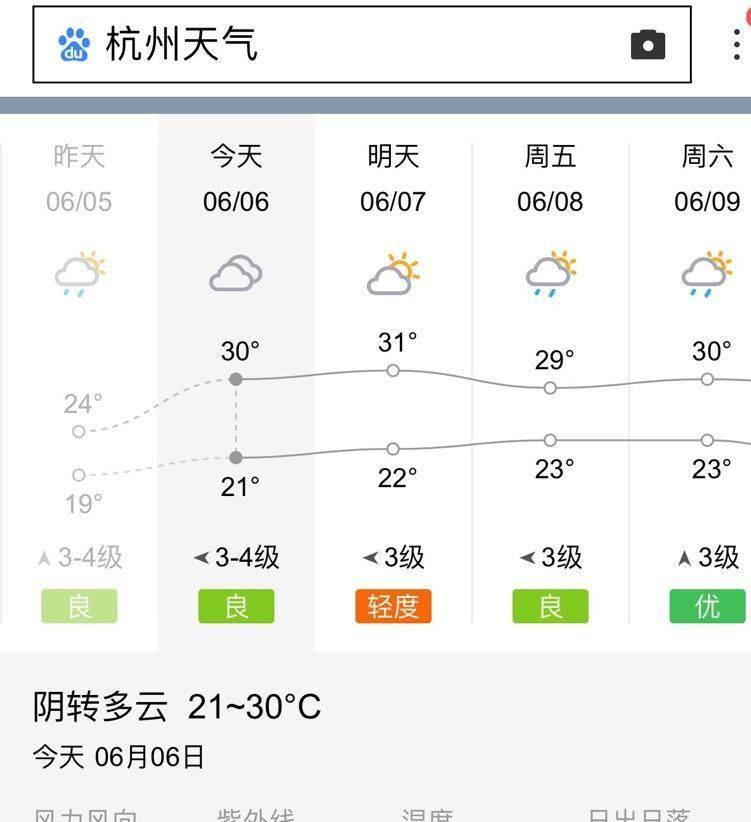 蔡徐坤现身于杭州，这个新装扮是不怕热吗？