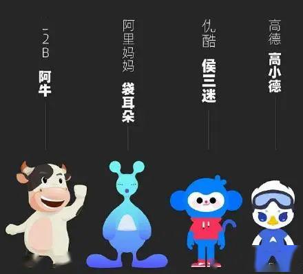 阿里巴巴动物园的新mv,太上头了!