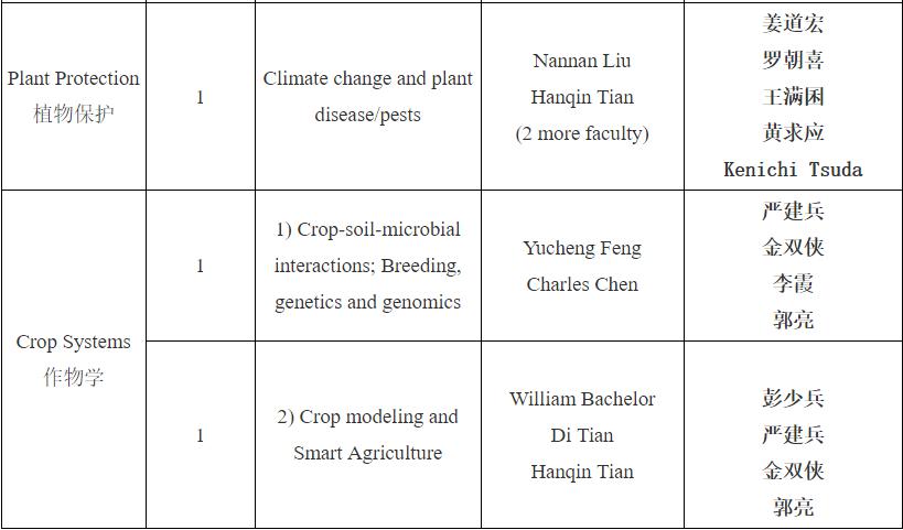 美国奥本大学在2020_奥本大学,美国南部享有盛誉的老牌百年名校