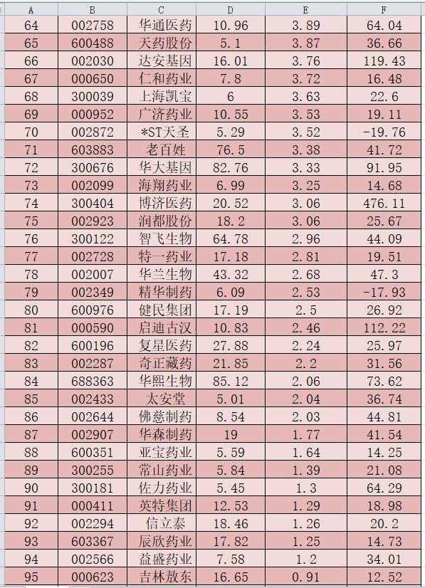 米业排名_金健米业