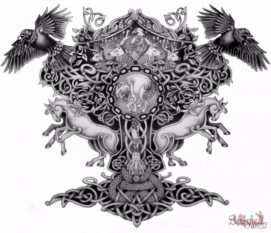 维京时代纹身,北欧众神的精神传承