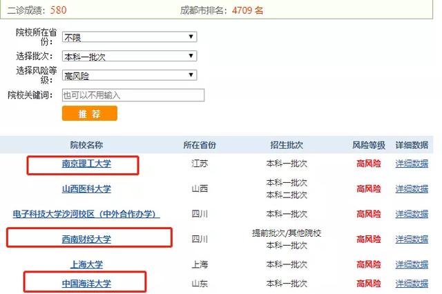 [零点]这个杀手锏必看！！！重磅！成都二诊成绩出来啦！你能上哪所大学