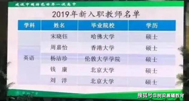 『成绩』衡水中学成绩虽好，但依然无法入榜中国三大超级中学