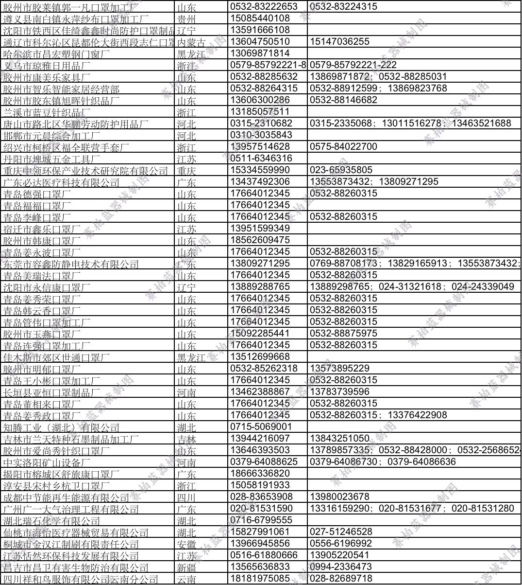 50万元的机器装备计入GDp_价值50万元的邮票图片(2)