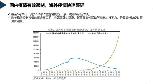 美国人均资源_美国矿产资源分布图(2)