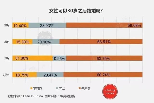 中国人口纪录片_中国人口(3)