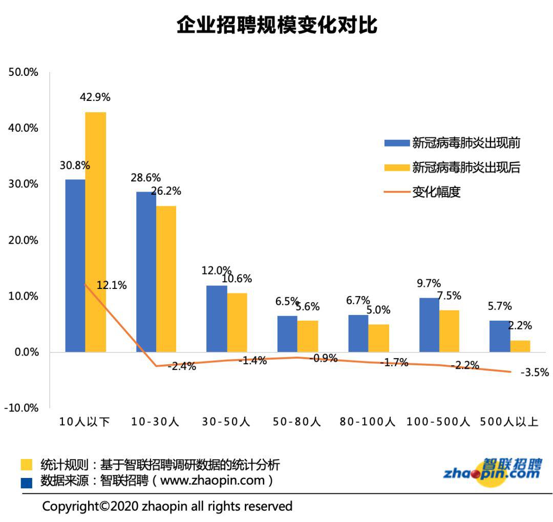 仁化县人口2020总人数口_人口普查