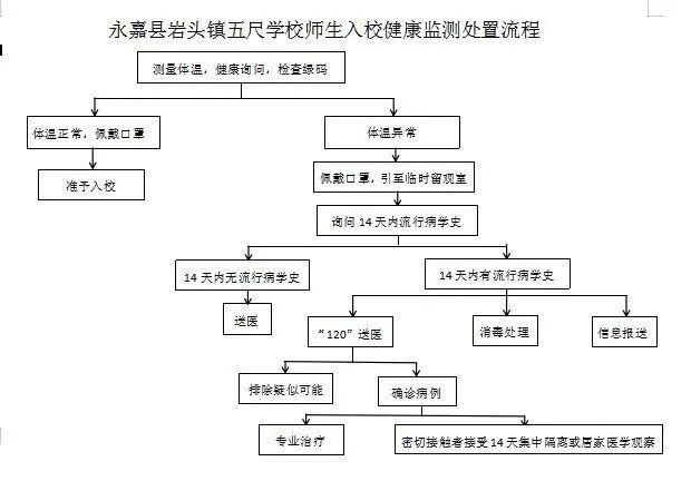 岩头镇GDP_gdp精雕无事牌头图片