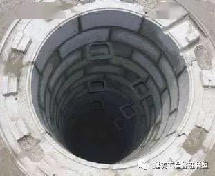 工序颇多的“室外综合管网”:如何设计?如何施工?