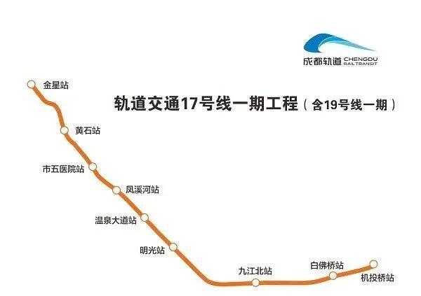 最新,成都地铁12条在建线路又有新进展!8号线一期"轨通"!