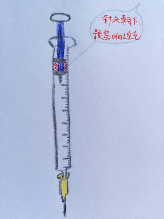 低分子肝素注射避免皮下出血改进方法,不妨试一试