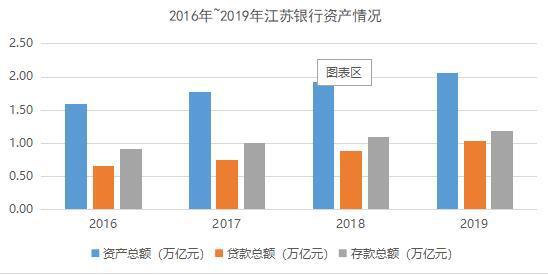 江苏百仑生化科技对GDP的贡献_美国一季度GDP下修至3.1 略高于预期(2)