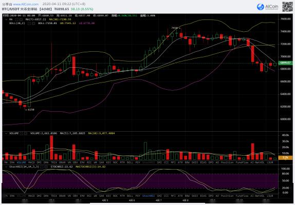 什么叫做双顶 918fb2ab2d504f80ace3895728572dd6.jpeg