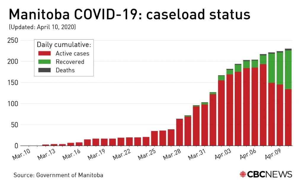微生物学研究生排名_构建微生物安全与健康科学大数据库