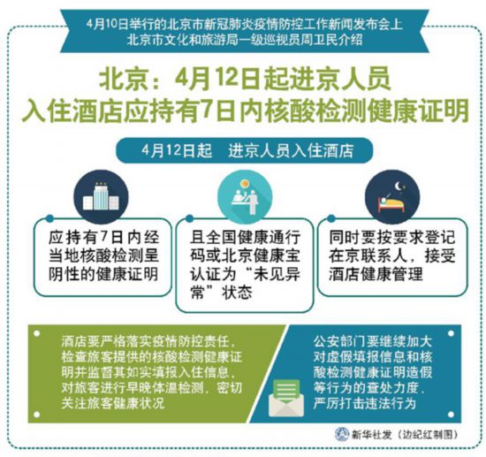 2020农历12月进人口_2021农历12月26图片(3)