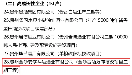 贵州省金沙县2020年G_金沙县第五中学图片