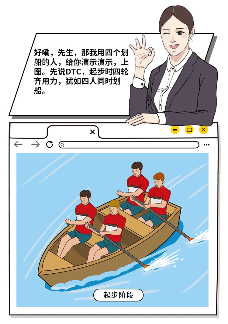 四驱系统=四人划船?奇怪的知识增加了