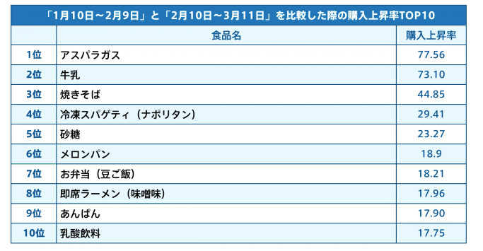 日本人口成分_3d日本人口工漫画