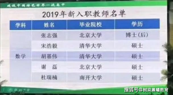 『成绩』衡水中学成绩虽好，但依然无法入榜中国三大超级中学