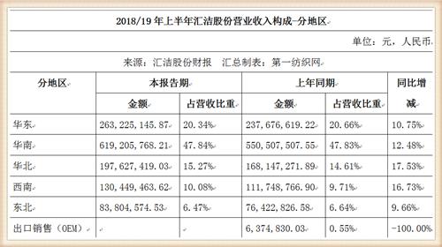 内衣产业链_内衣美女(3)