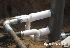 工序颇多的“室外综合管网”:如何设计?如何施工?