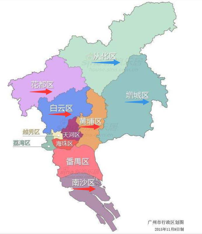 加上3月16号白云放松限购,到目前为止,广州市11个行政区,除了一直未