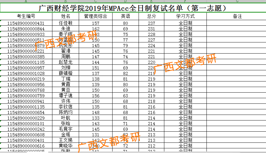 清理人口计划_人口与计划生育手抄报