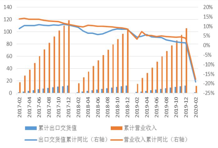 gdp与银行利润_大金融分析,银行 保险好标的(3)