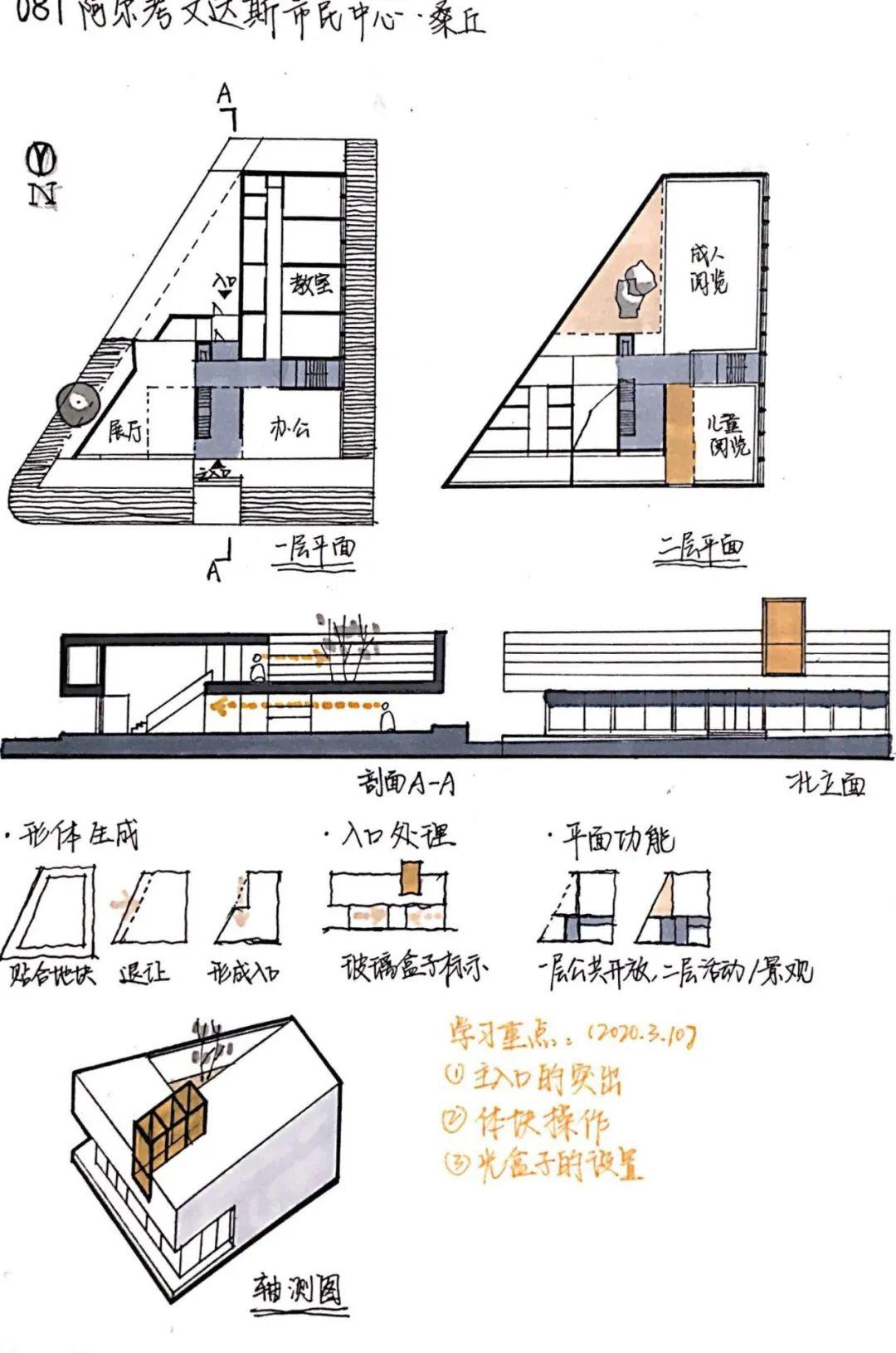 抄绘进行时08丨桑丘一阿尔考文达斯市民中心