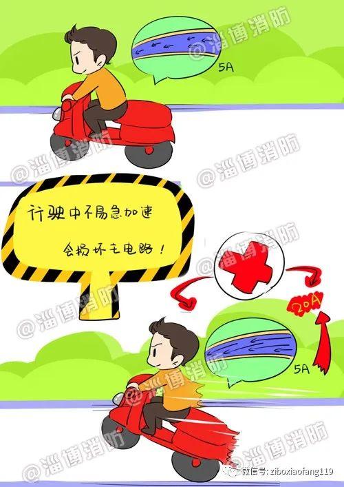 淄博消防"蓝姐姐"手绘漫画温馨提示您:电动车使用需谨慎!