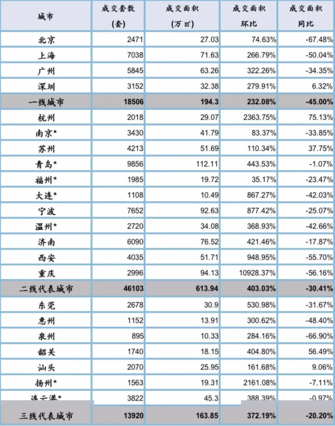 沈阳军工企业不计入gdp吗_中美欧军工行业对比(3)