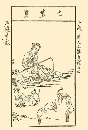 古人|古人有多爱吃羊肉？