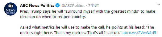 被記者問衡量重新開放經濟指標是什麼？川普指了指頭：就在這兒！ 國際 第2張