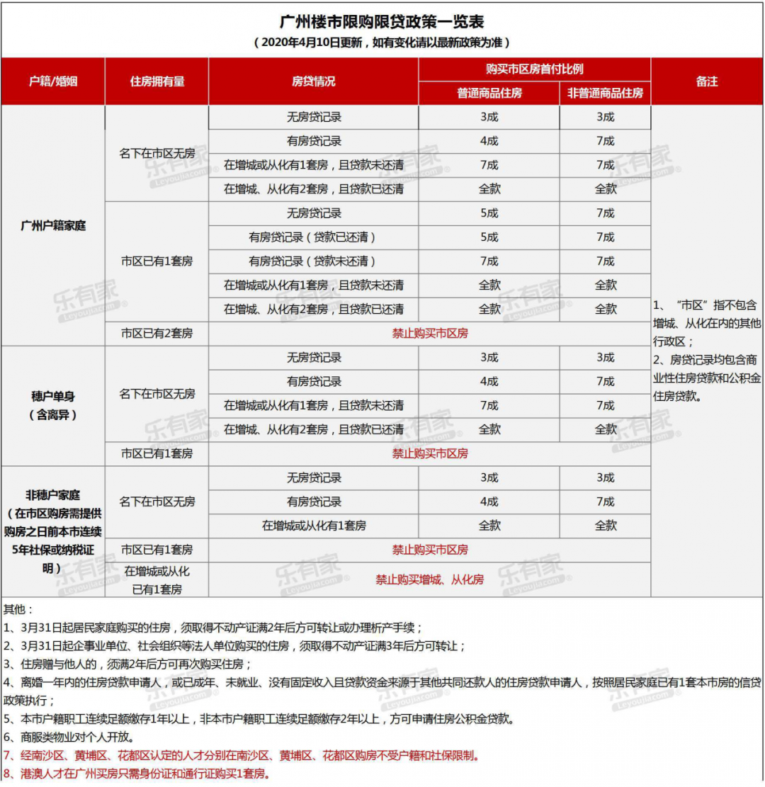 政府购买粮食可计入gdp吗(3)